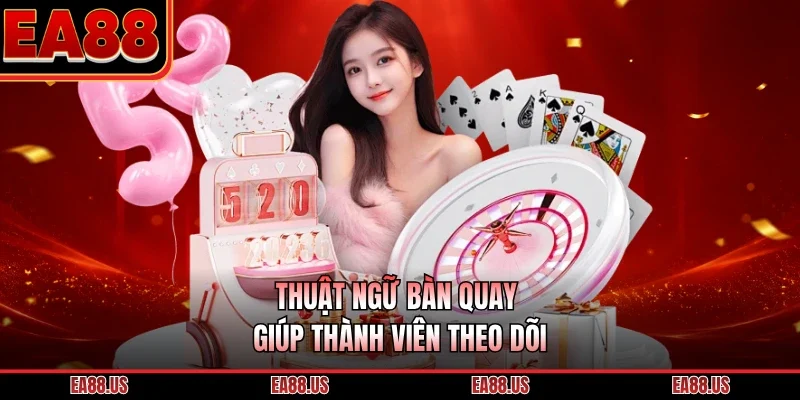Thuật ngữ bàn quay giúp thành viên theo dõi